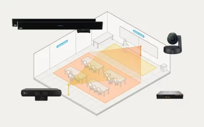Nureva Enables Multi-Camera Switching